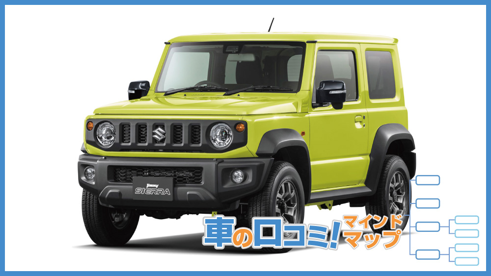 スズキ ジムニーシエラの概要