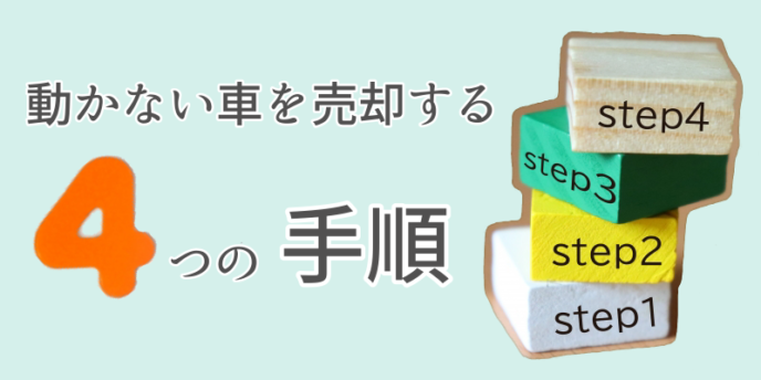 4つの売却手順