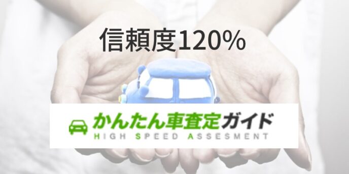 信頼度120%