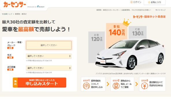 カーセンサー