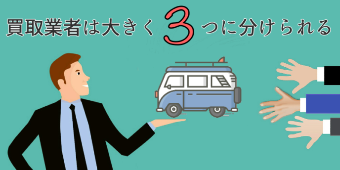買取業者は大きく3つ