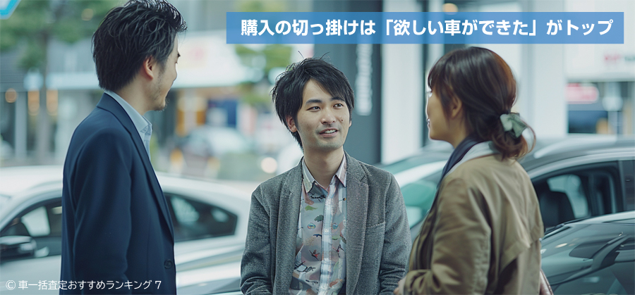 購入の切っ掛けは?